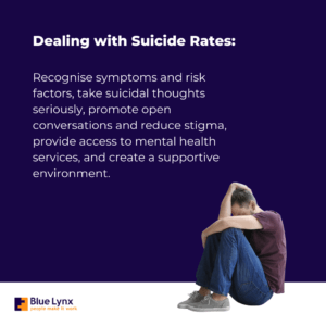 Dealing with Suicide Rates